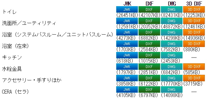 CAD一括ダウンロード